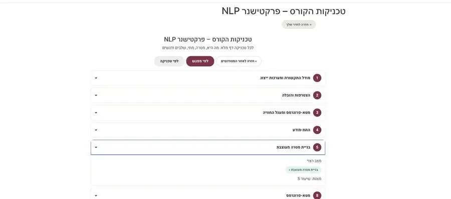 מרכז הטכניקות